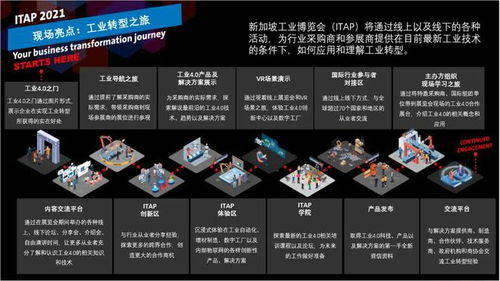 誠邀蒞臨2024新加坡工業博覽會，共探信息技術咨詢服務新機遇