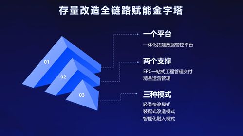 從“小生態”到“大生態” 藝龍酒店科技以生態體系驅動產業革新